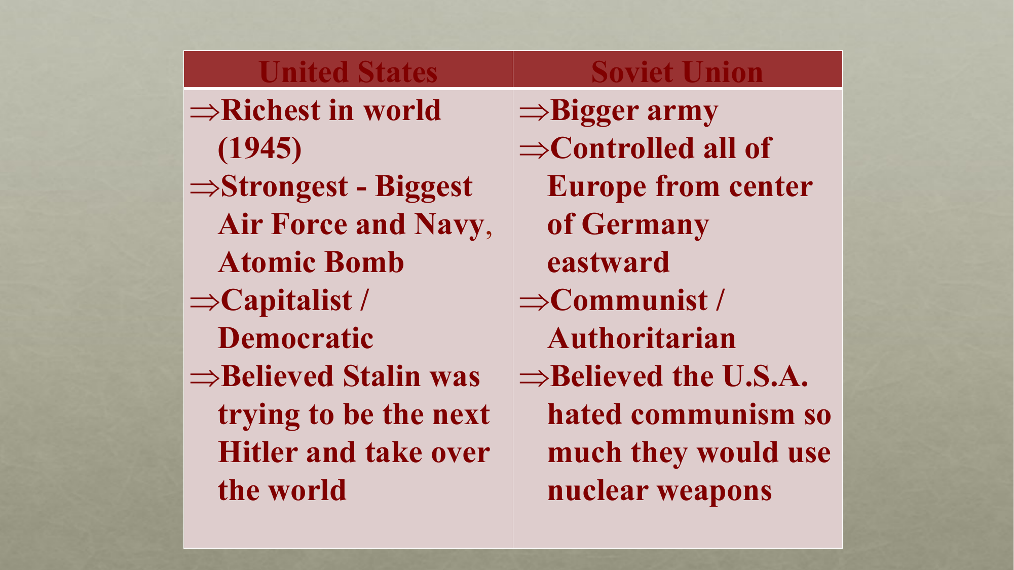 Slide 9