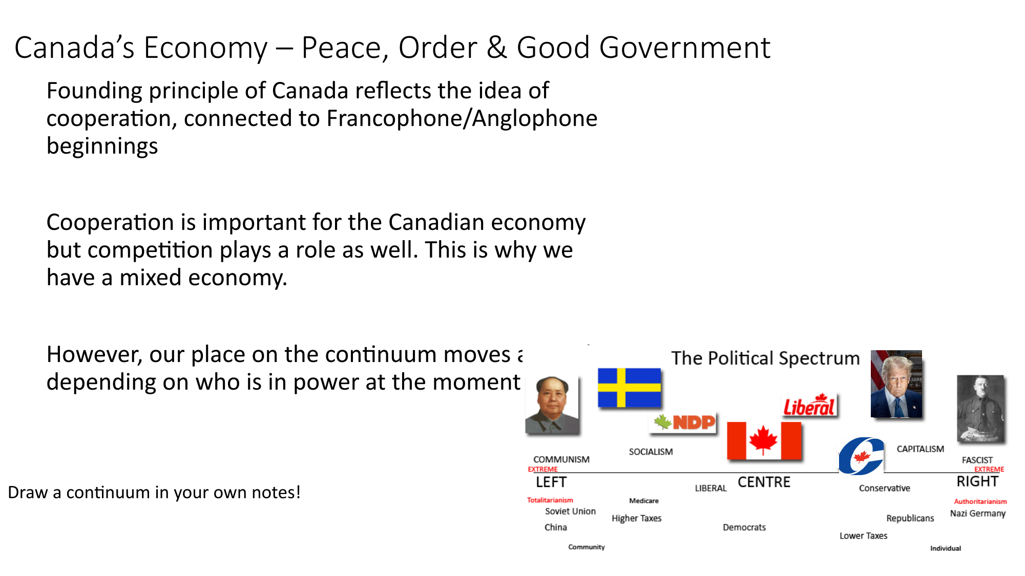 Slide 14